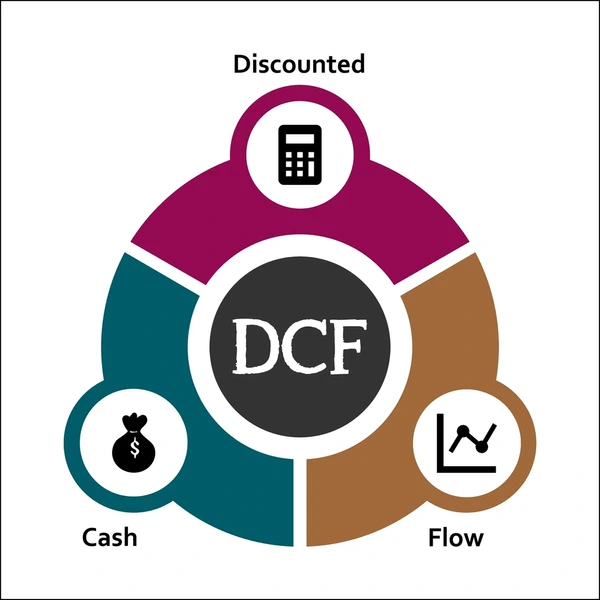 How to Value Companies and Its’ Applications in DCM